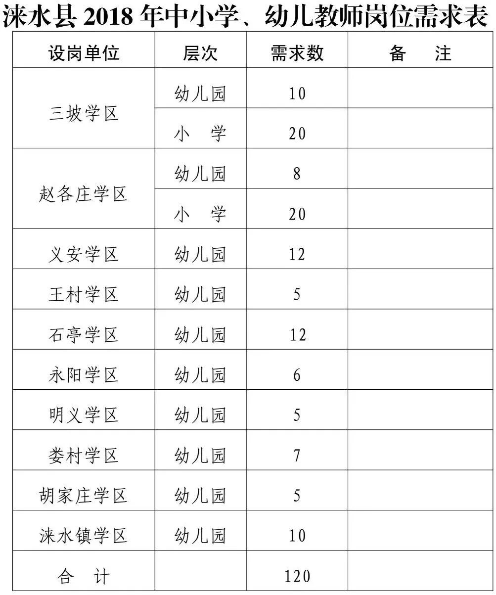 食品饮料 第140页