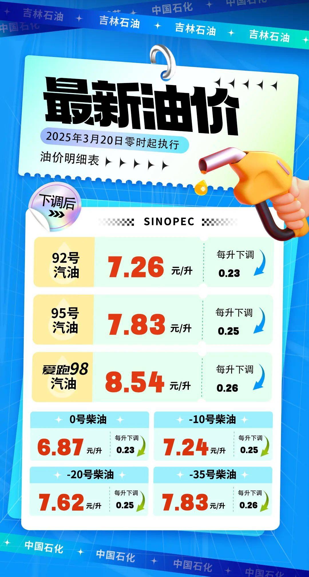 油价最新动态，波动因素揭秘与未来展望