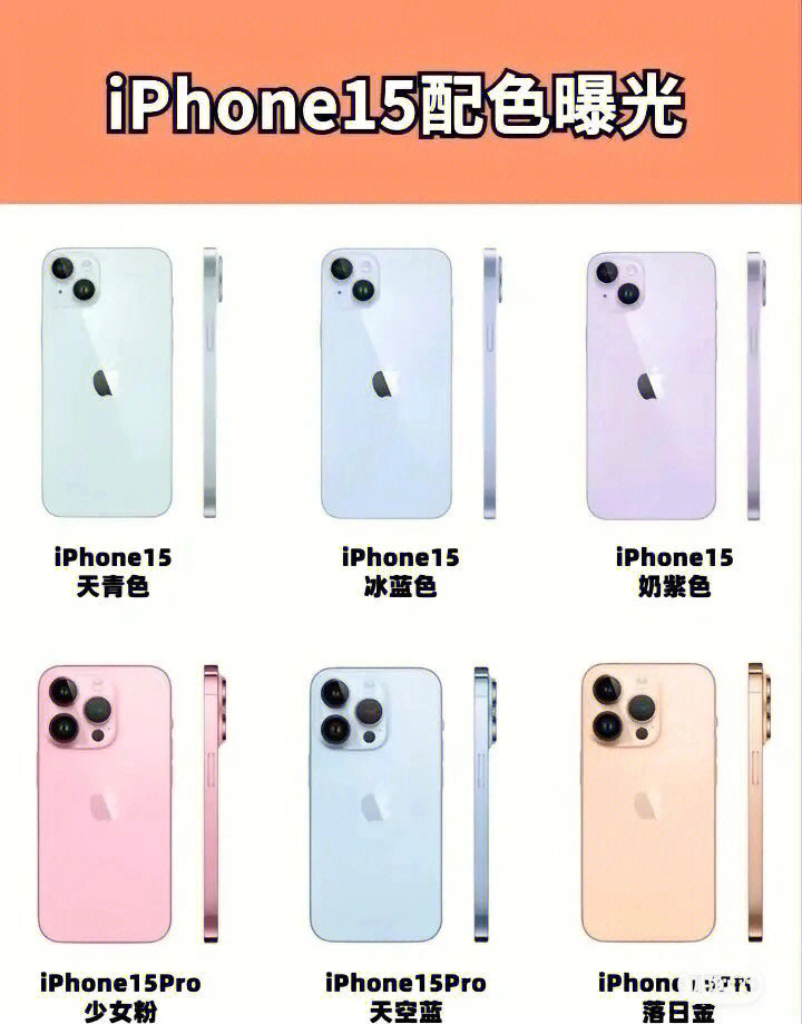 苹果最新颜色揭秘