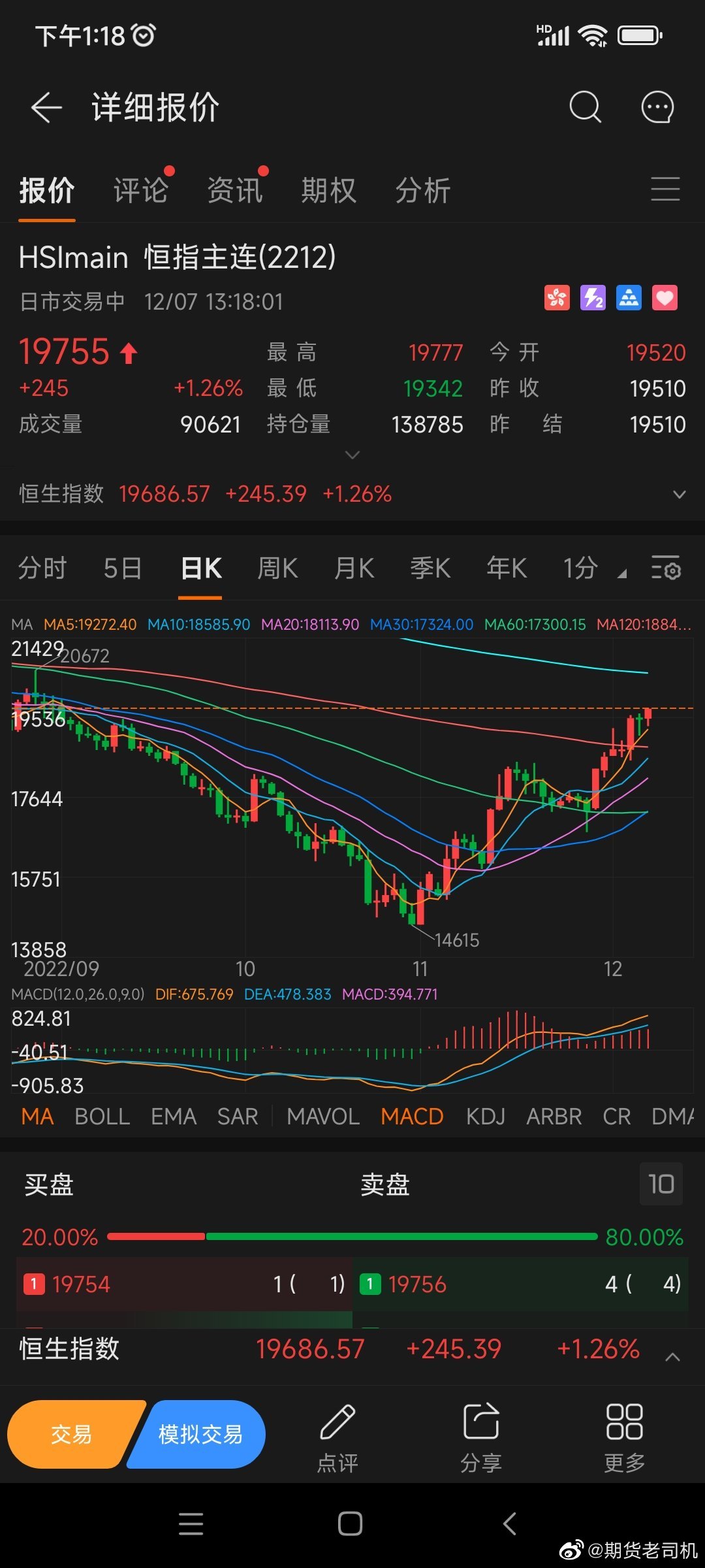恒指最新行情下的隐秘小巷探秘，特色小店的奇遇