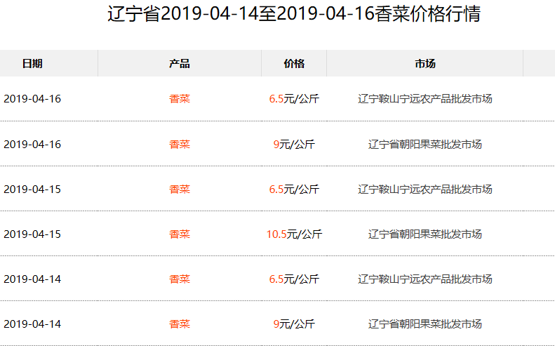 第477页