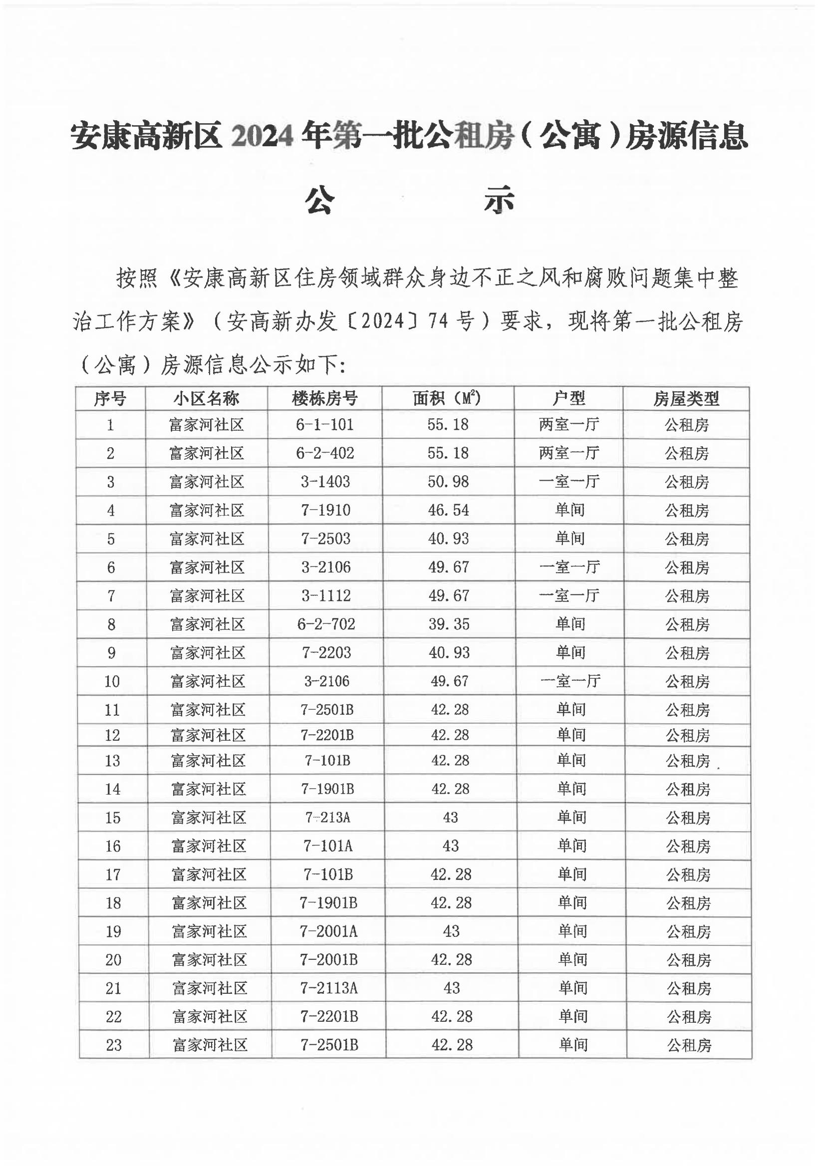 第466页