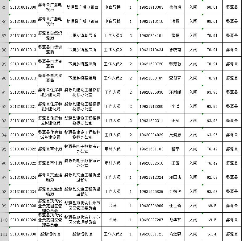 婺源最新招聘，变化带来自信，学习铸就未来之路