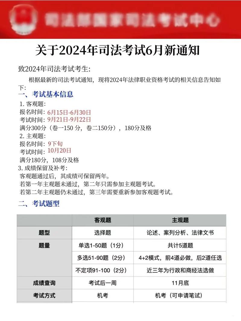 司法考试最新步骤指南及备考攻略