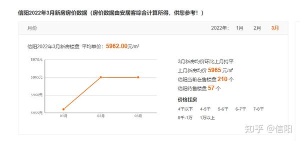 灌南最新楼盘，市场热度与个人选择的平衡之道