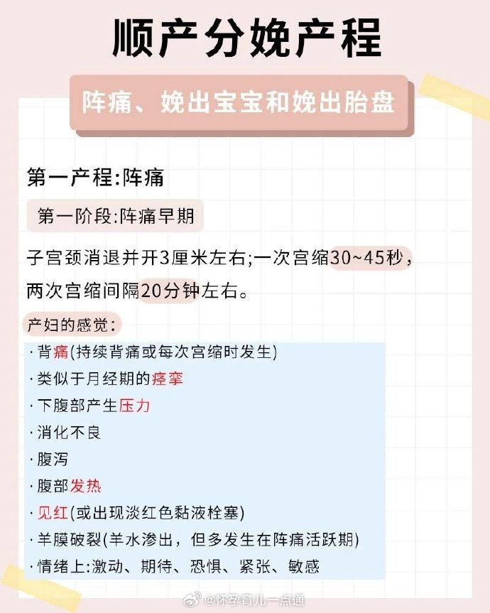 科技重塑孕育之旅，最新分娩阵痛视频带你体验前沿科技带来的温馨变革