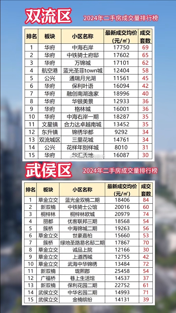 第435页