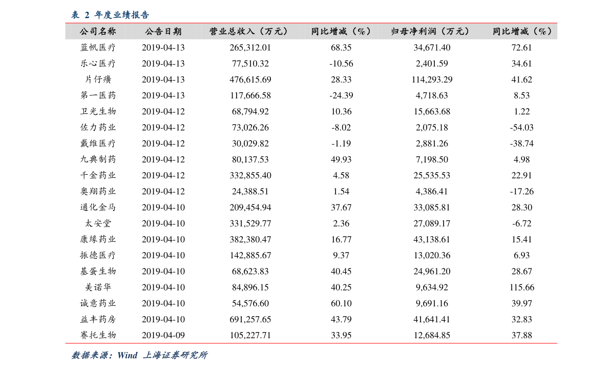橡胶最新价格动态，变化中的机遇与自信的学习交响曲