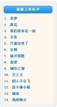 最新彩铃歌曲流行趋势与热门解读