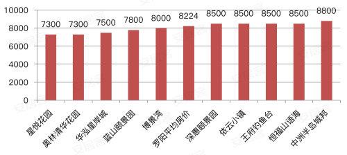 第387页