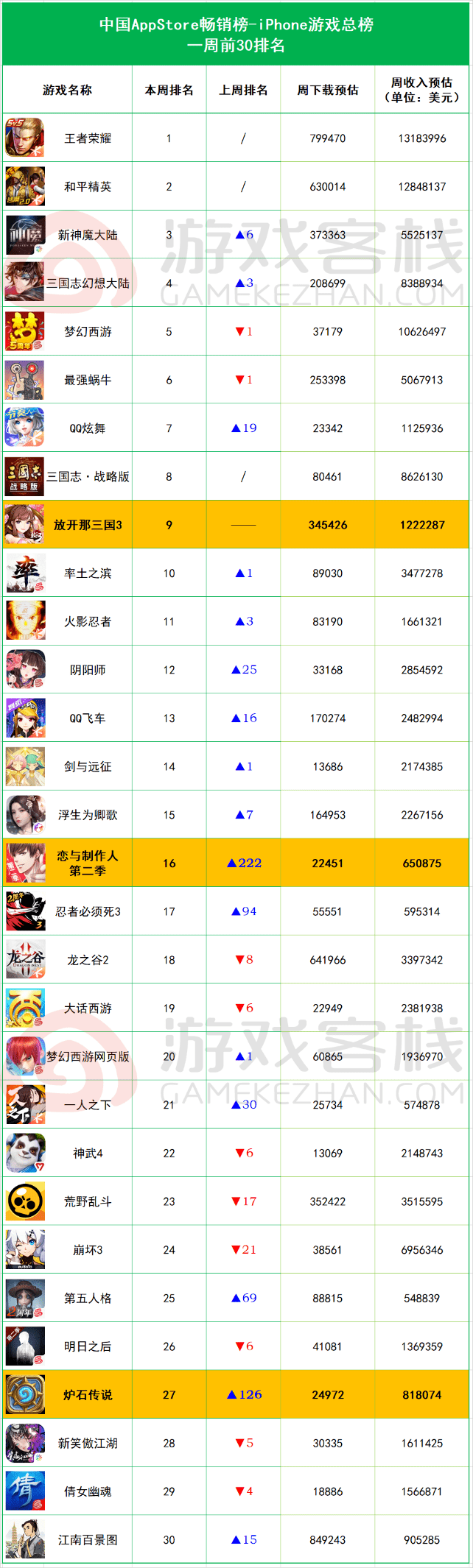 第385页