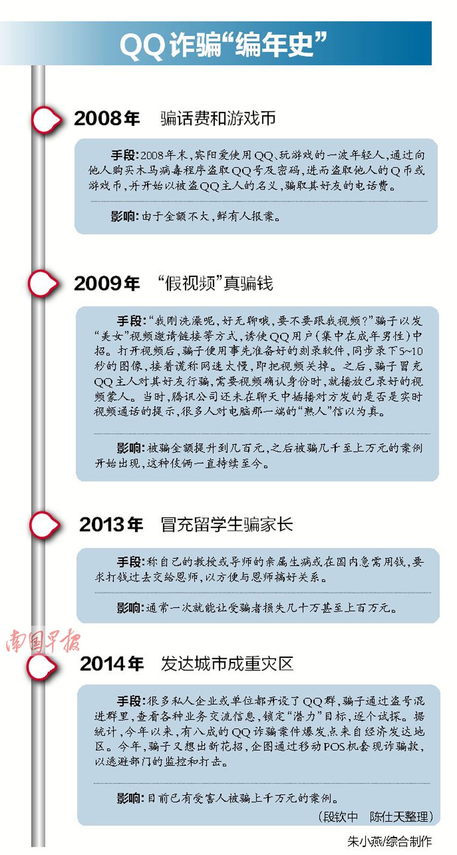 最新QQ诈骗新闻背后的故事，自然美景之旅揭示诈骗真相