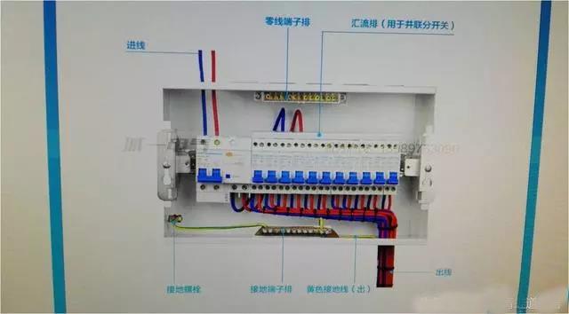 科技重塑建筑，最新建筑工具引领创新之旅