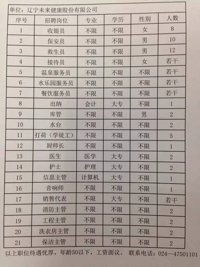 本溪护士招聘最新消息通知📣💼