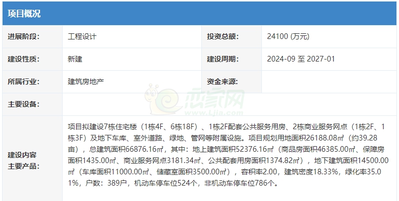 魏县最新楼盘，理想居所，一览无遗！