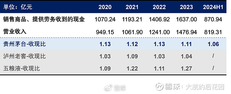 第368页