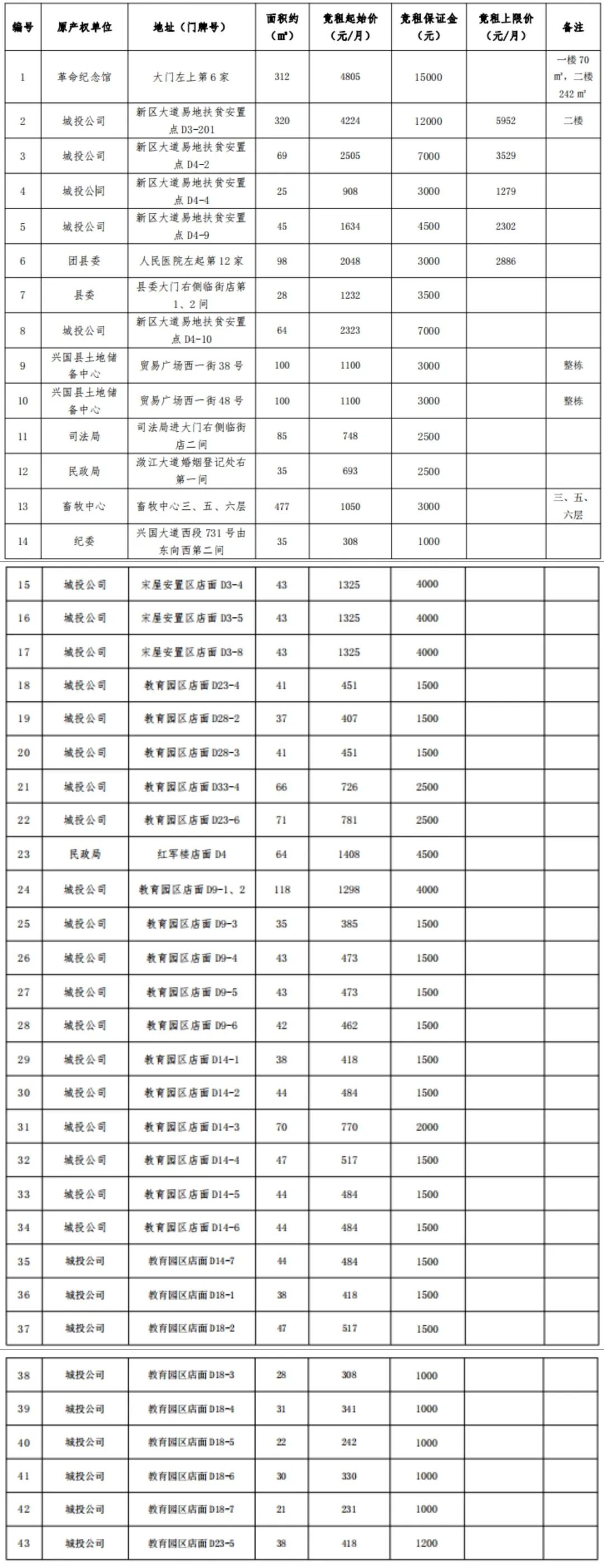 第340页