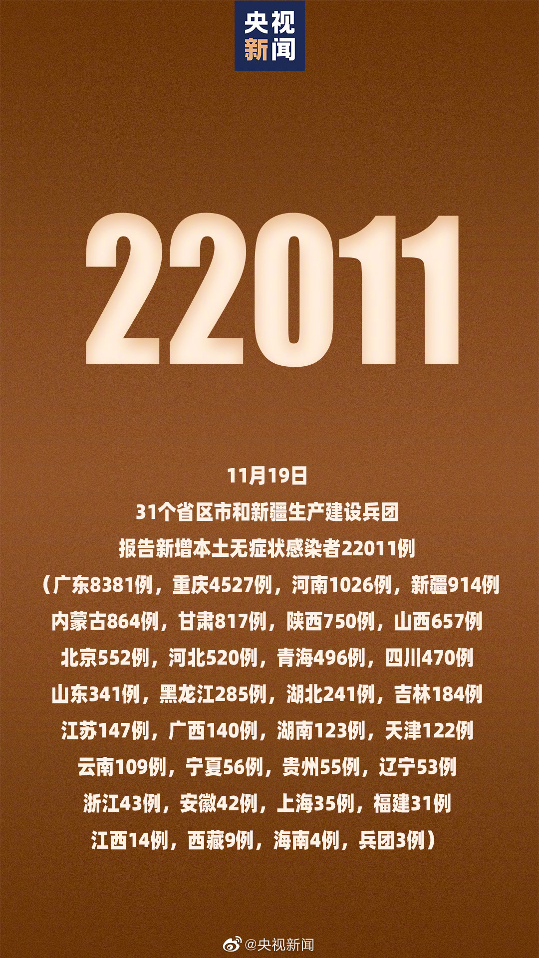 全国最新疫情动态与科技前沿智能防疫助手共创未来生活篇章！