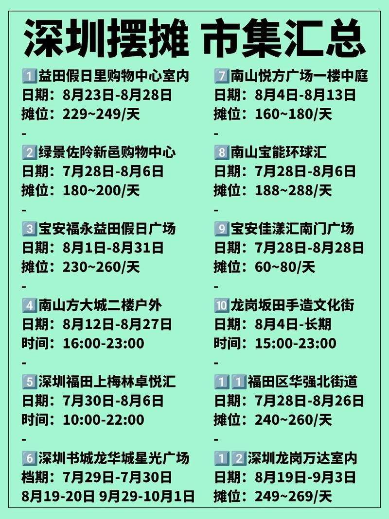 深圳摆摊热潮来袭，小本创业者摆摊攻略与最新资讯！