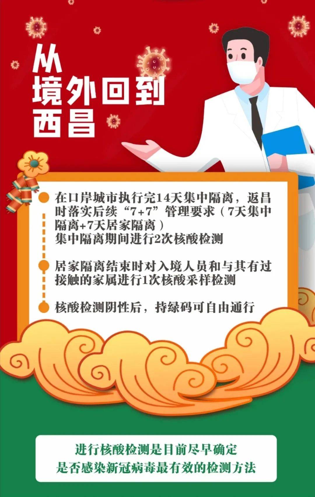 西昌最新疫情全面解读与应对策略