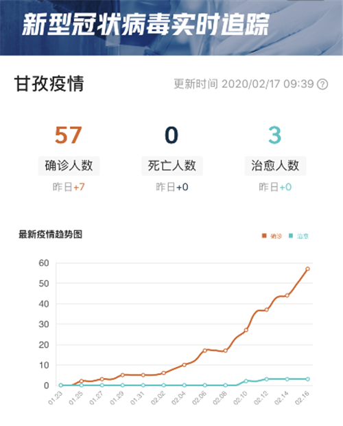 第264页