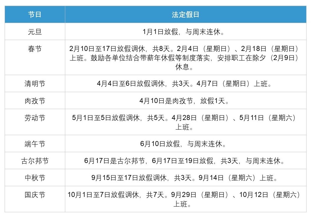 最新假日延迟，影响、原因及应对策略解析