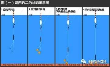 第252页
