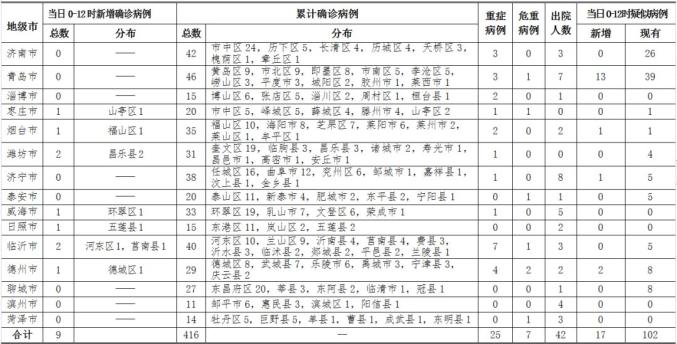 昌乐疫情最新动态与小巷深处的独特风情与美食宝藏