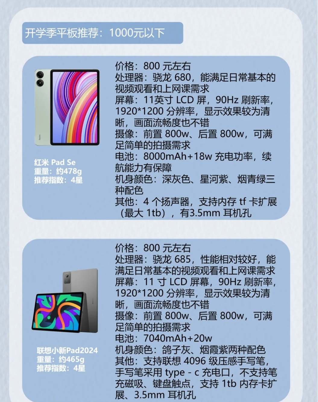 第235页