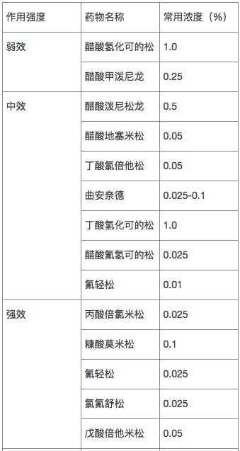 小巷深处的独特魅力，最新硬膏剂探索与发现