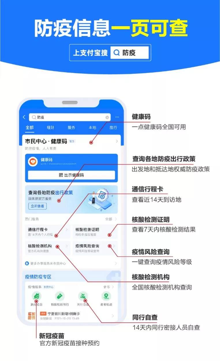 第220页