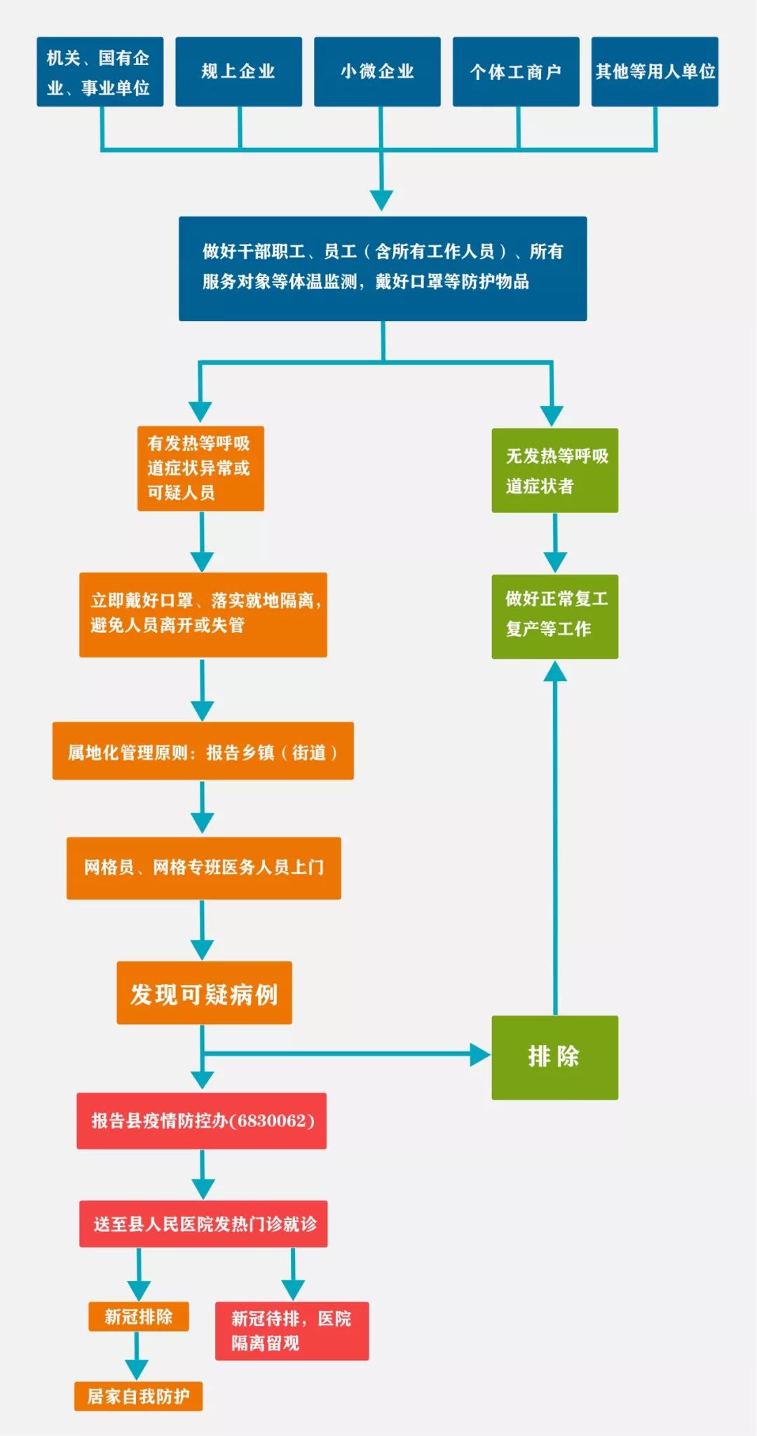 青田最新疫情动态，共同守护家园的紧急关注📢