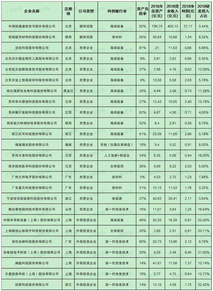 王佳聚焦科技前沿，探索未来趋势新动向