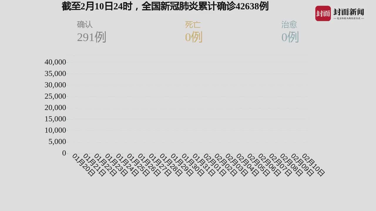 我国疫情最新动态及防护指南，全面应对与科学防护策略