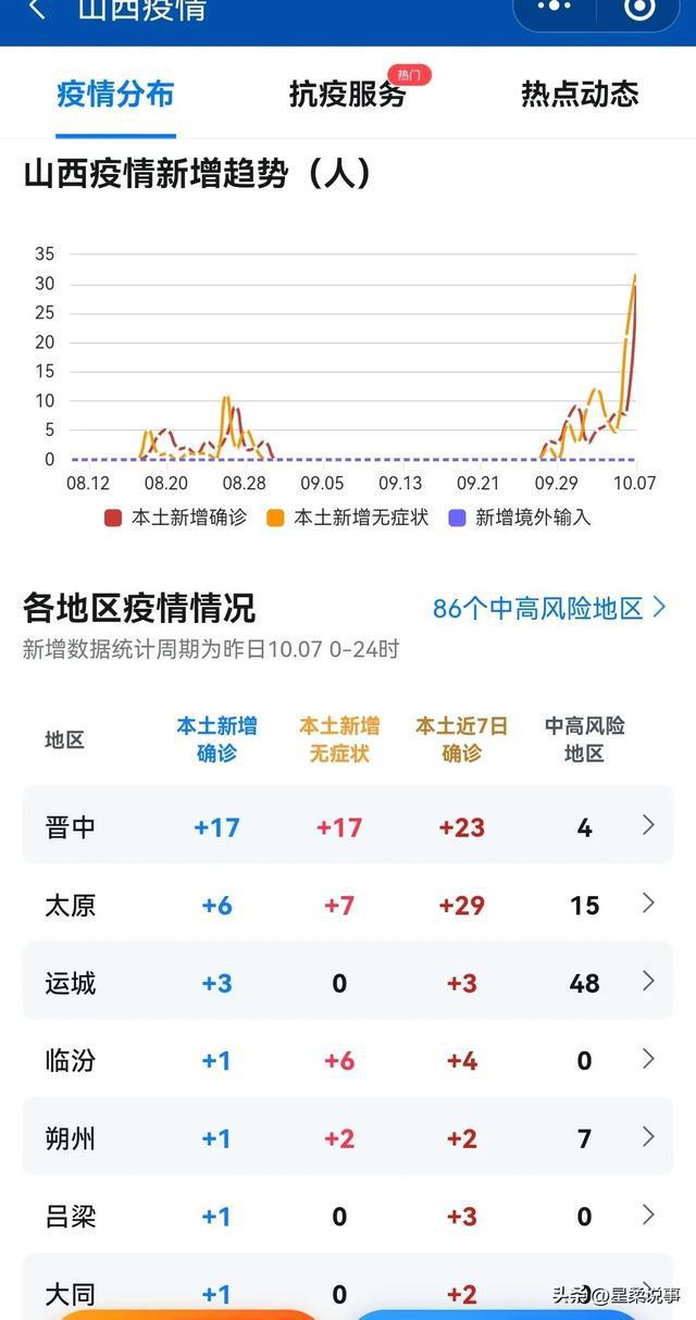 吕梁疫情最新动态，自然美景探索之旅受阻