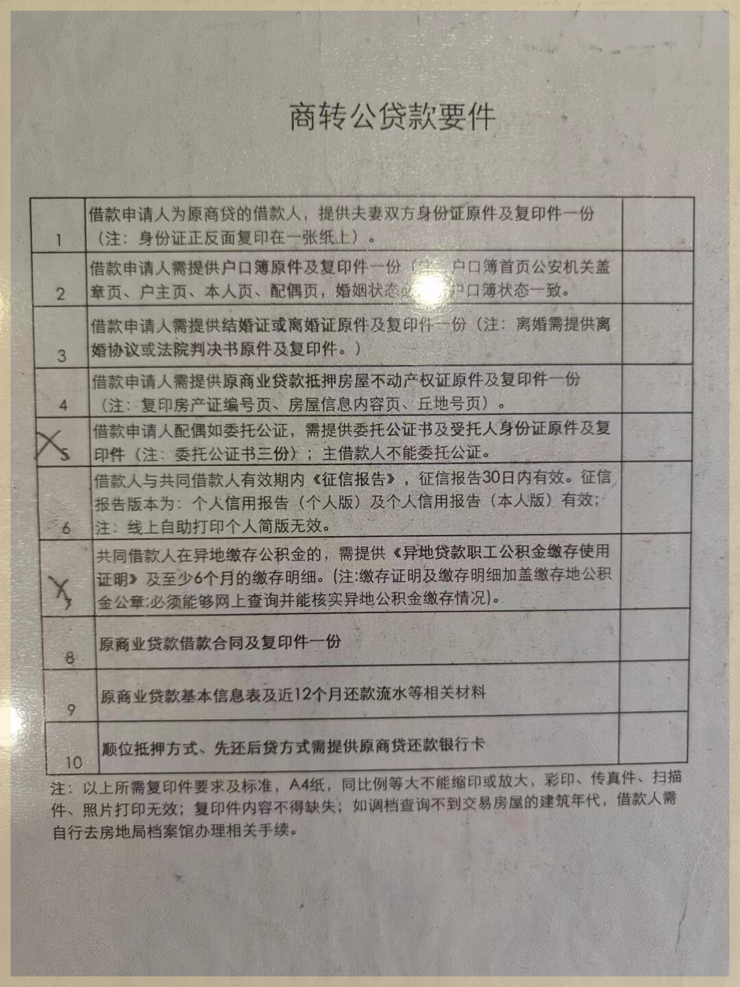 公转商最新操作指南，详细步骤解析