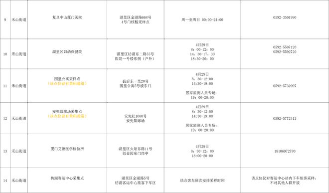 第147页