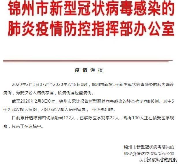锦州最新病例，小巷深处的独特邂逅