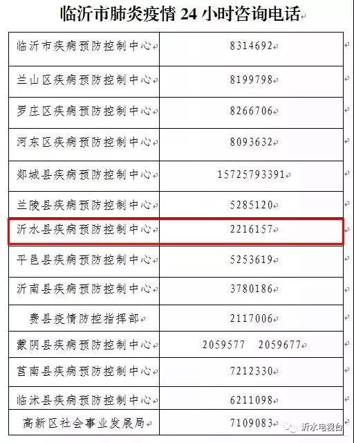 沂水最新病例深度解析与关注，实时更新及关注焦点