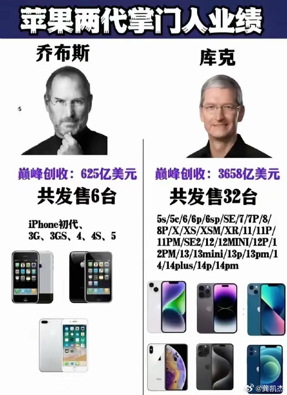 库克最新iPhone，日常小确幸与情感纽带的力量