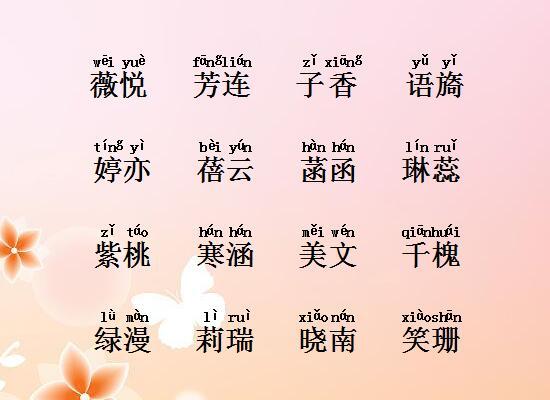时代印记与文化传承，最新幼儿命名潮流