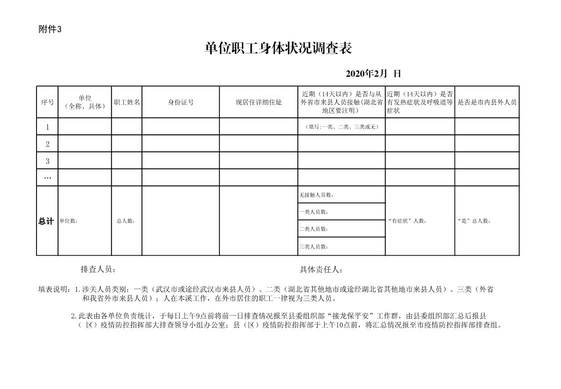 本溪抗击疫情最新进展与观察，城市抗击冠状疫情的最新动态