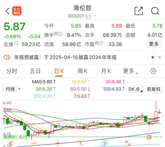 海伦哲股票最新动态，自然美景背后的探索之旅与股市表现分析