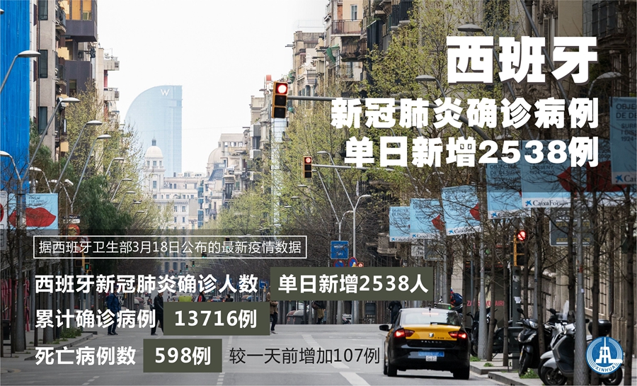 西班牙最新确诊病例揭秘，背景、进展与全球影响