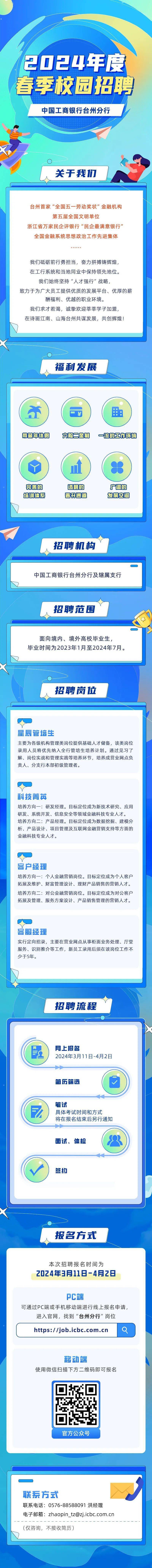 时尚消费品 第59页