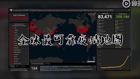 新型肺炎世界最新动态下的温馨日常关注与解析