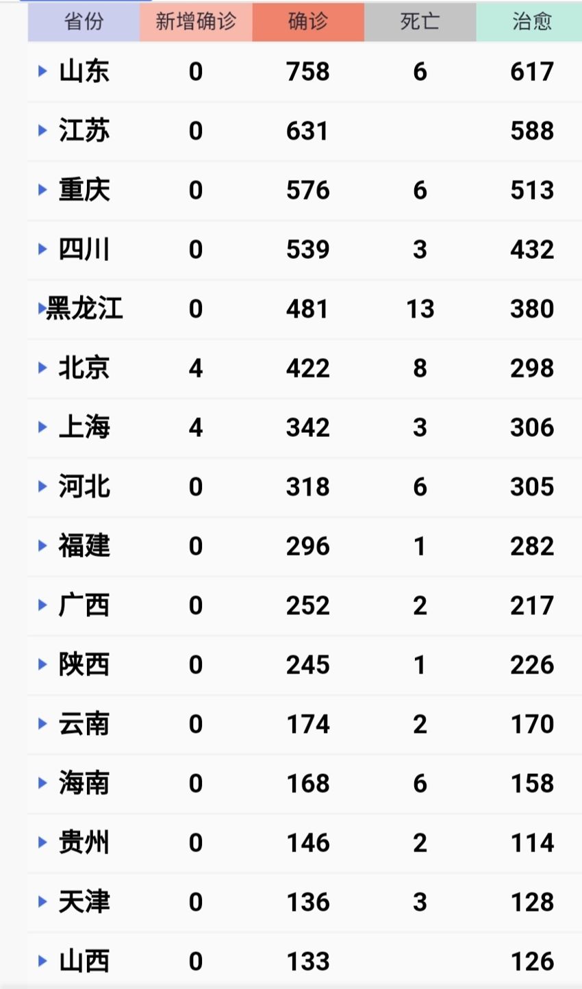 六日最新疫情动态，观点阐述与深度解析