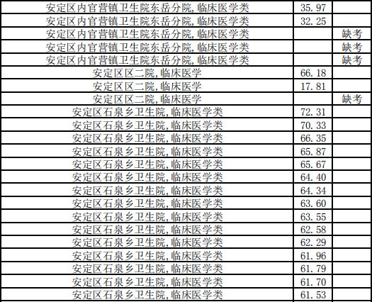 甘肃事业编最新通知揭秘，学习变化，成就精彩未来之路！