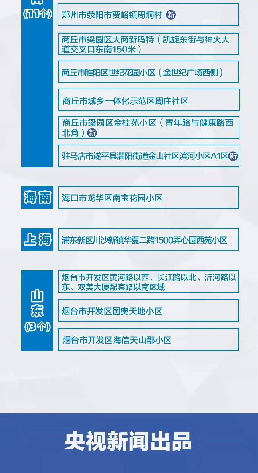 疫情最新动态，宅家日常中的小确幸时刻
