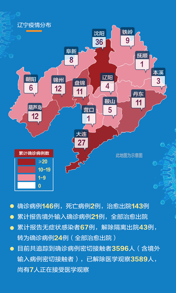 辽宁最新疫情通报下的自然美景探索之旅
